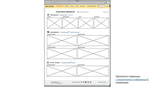 Прототип страницы
с оперативной информацией
оператора.
 