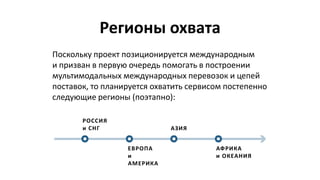 Регионы охвата
Поскольку проект позиционируется международным
и призван в первую очередь помогать в построении
мультимодальных международных перевозок и цепей
поставок, то планируется охватить сервисом постепенно
следующие регионы (поэтапно):
РОССИЯ
и СНГ
ЕВРОПА
и
АМЕРИКА
АЗИЯ
АФРИКА
и ОКЕАНИЯ
 