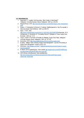 6.0 REFERENCES
1. Siepermann C, “Logistics Cost Accounting: Which System Is Best Suited?”
Nottingham University Business School, Nottingham, 2007, pp. 270-278.
2. Margaret Rouse, 2018, https://searcherp.techtarget.com/definition/supply-chain-management-
SCM
3. Somani J. P, Narasimhan B, Sharma R, “Customer DataManagement–a Key Pre-requisite in
Improving Supply Chain Eﬃciency”, 2007, pp. 209-214.
4. Injazz J. Chen, 2003,
https://www.emeraldinsight.com/doi/full/10.1108/14637150310496758 Sundararajan M. K,
Venkataraman S, Narasimhan B, “Formulating Robust IT Strategies to Tackle Supply Chain
Dynamics”, 2007, pp. 11-16.
5. Tang C, Tomlin B, The Power of Flexibility for Mitigating Supply Chain Risks, Nottingham
University Business School, Nottingham, 2007, pp. 157-163.
6. Anonymous, 2013, https://www.logisticsbureau.com/crm-and-the-supply-chain
7. M.Jajima, “Stategic Value of RFID in Supply Chain Management”, Journal of Purchasing &
Supply Chain Management 13(2007) pp 261- 273
8. Anonumous, http://whatiserp.net/other- softwarebusiness/emerging-technologies-in-supply-
chainmanagement/
9. M. Martin (2010) Logistics/Supply Chain website http://logistics.about.com/b/2010/09/02/sup
ply-chain-issues-cost-india-65-billion-each-year.html
10. (2010) Money control/Business News website[online].
http://www.moneycontrol.com/news/business/walmart-india-growth-faces-supply-
chainhurdle_473232.html
 