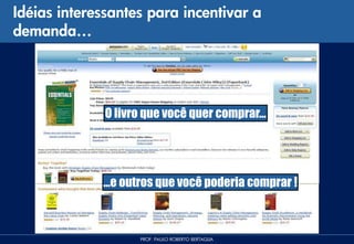Idéias interessantes para incentivar a
demanda…




              O livro que você quer comprar…




             …e outros que você poderia comprar !



                    PROF. PAULO ROBERTO BERTAGLIA
 