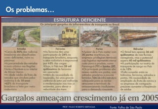 Os problemas…




                PROF. PAULO ROBERTO BERTAGLIA   Fonte: Folha de São Paulo
 