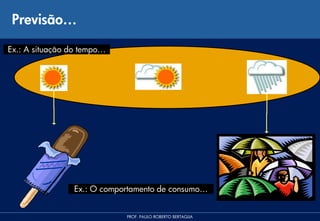 Previsão…

Ex.: A situação do tempo…




                Ex.: O comportamento de consumo…


                            PROF. PAULO ROBERTO BERTAGLIA
 