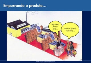 Empurrando o produto…



                                       Agora só
                                        temos
                                        este…     Bem eu queria
                                                   vermelho…




               PROF. PAULO ROBERTO BERTAGLIA
 
