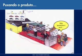 Puxando o produto…




                                                  Nós
                                               queremos o
                                                 azul…




               PROF. PAULO ROBERTO BERTAGLIA
 
