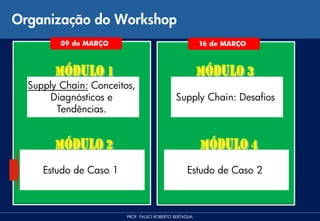 Organização do Workshop
         09 de MARÇO                                    16 de MARÇO




  Supply Chain: Conceitos,
       Diagnósticos e                        Supply Chain: Desafios
        Tendências.




     Estudo de Caso 1                             Estudo de Caso 2



                        PROF. PAULO ROBERTO BERTAGLIA
 