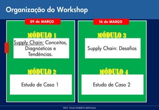 Organização do Workshop
         09 de MARÇO                                    16 de MARÇO




  Supply Chain: Conceitos,
       Diagnósticos e                        Supply Chain: Desafios
        Tendências.




     Estudo de Caso 1                             Estudo de Caso 2



                        PROF. PAULO ROBERTO BERTAGLIA
 