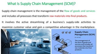 SCM Unit 1.pptx
