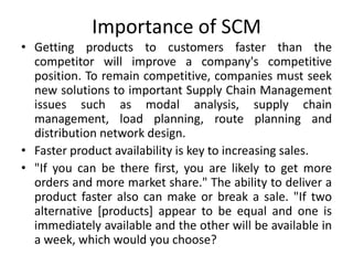 Supply Chain Management | PPTX