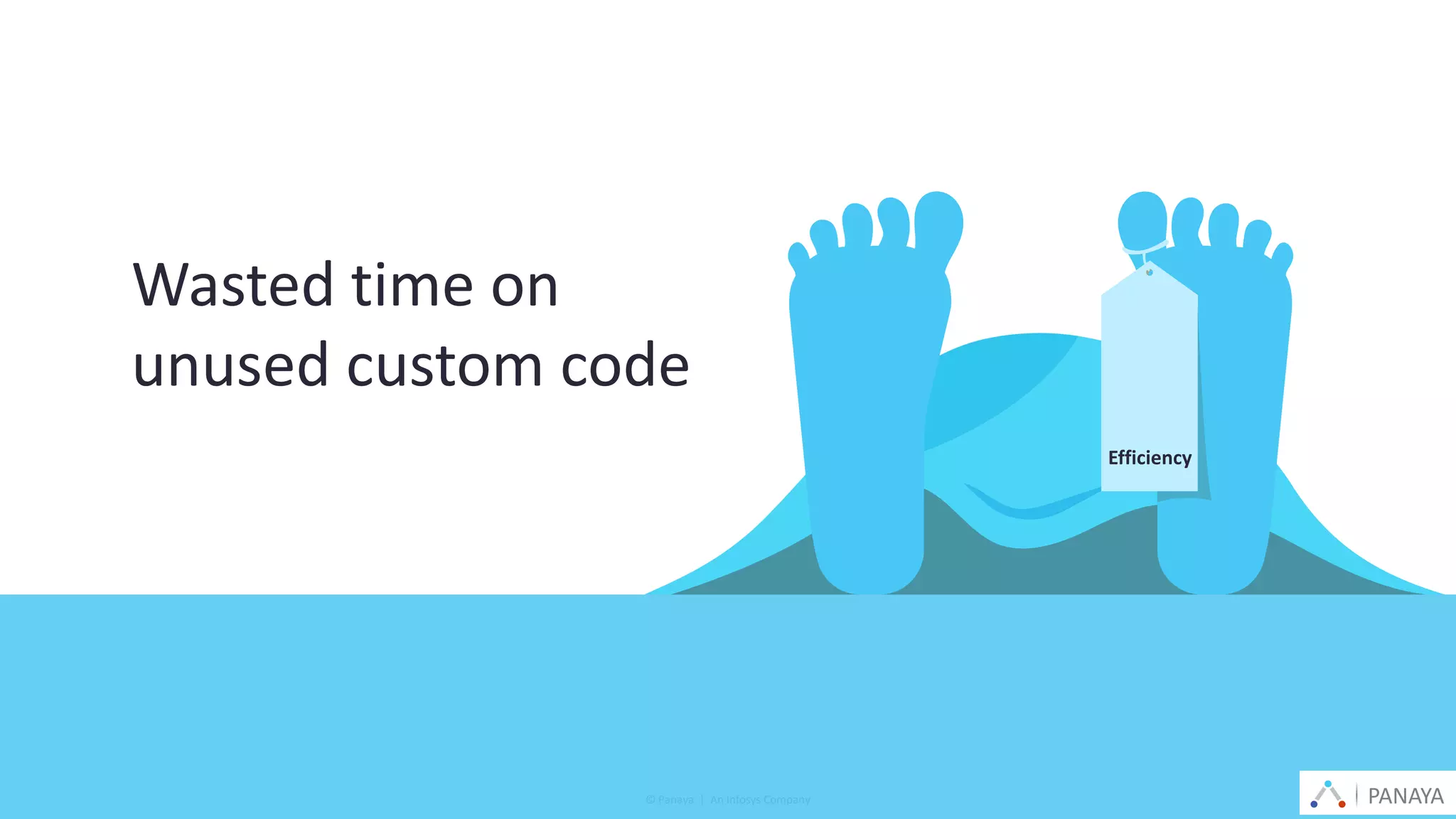 PANAYA© Panaya | An Infosys Company
Wasted time on
unused custom code
PANAYA
Efficiency
 