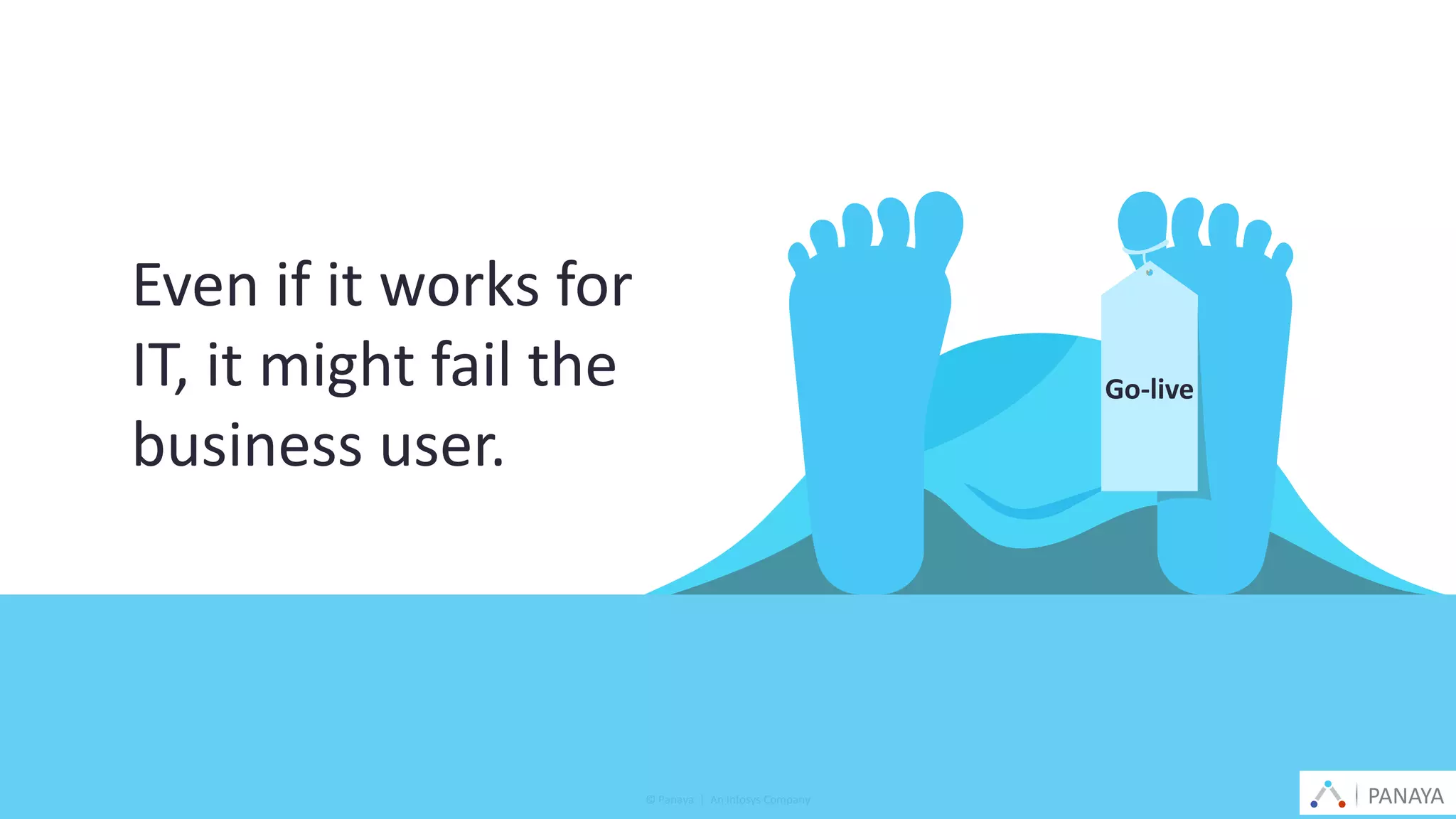 PANAYA© Panaya | An Infosys Company
Even if it works for
IT, it might fail the
business user.
PANAYA
Go-live
 