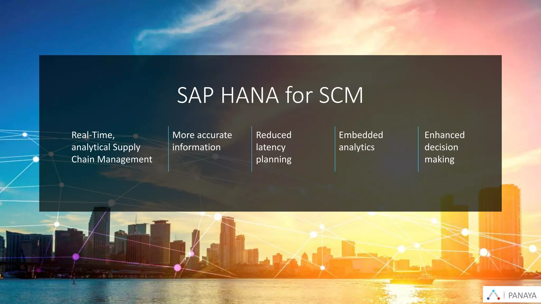 PANAYA© Panaya | An Infosys Company
SAP HANA for SCM
PANAYA
Enhanced
decision
making
Embedded
analytics
Reduced
latency
planning
More accurate
information
Real-Time,
analytical Supply
Chain Management
 