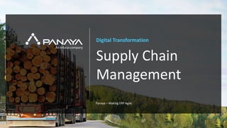 PANAYA© Panaya | An Infosys Company
Digital Transformation
Supply Chain
Management
Panaya – Making ERP Agile
 
