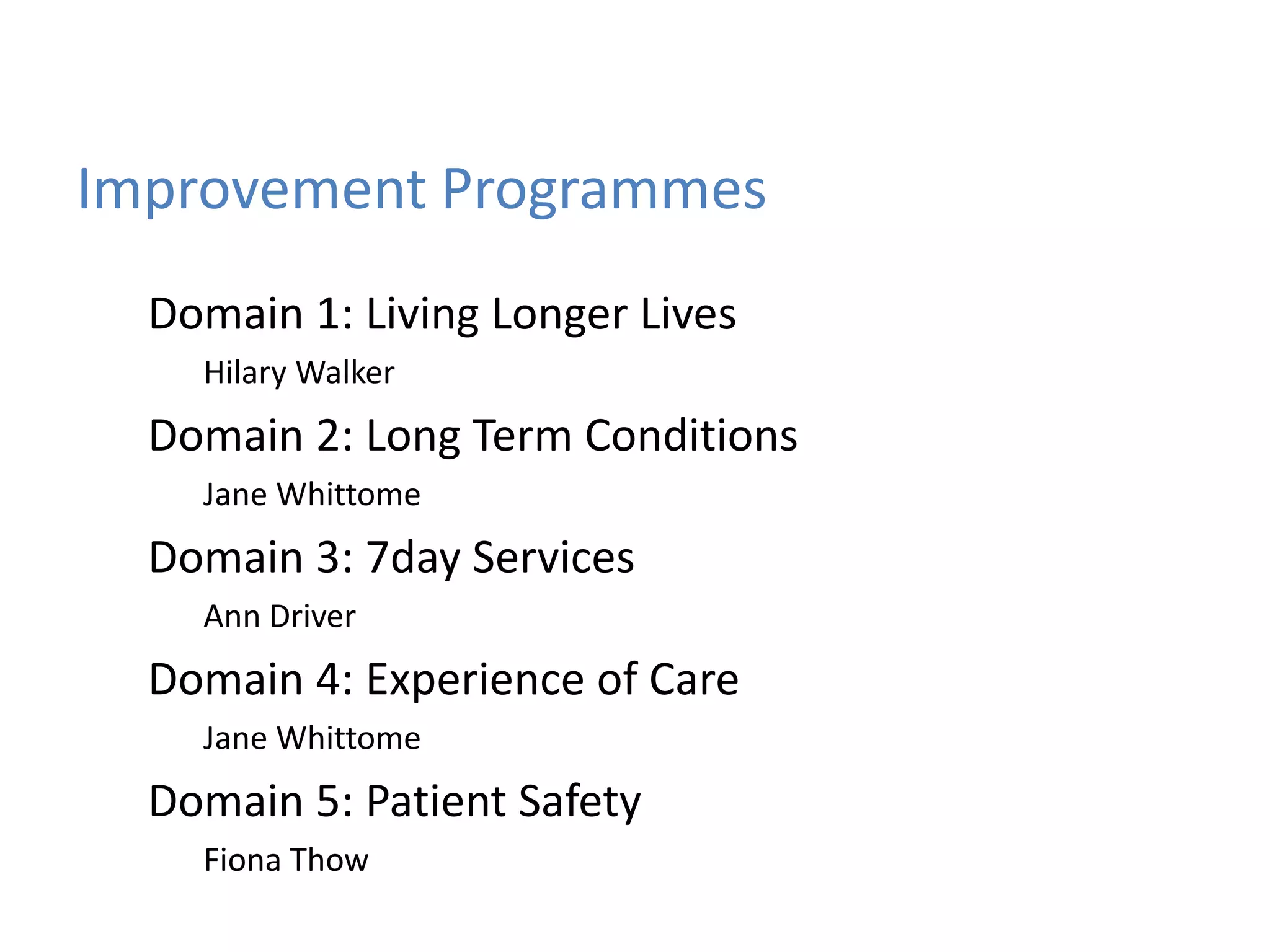 Improvement Programmes
Domain 1: Living Longer Lives
Hilary Walker
Domain 2: Long Term Conditions
Jane Whittome
Domain 3: 7day Services
Ann Driver
Domain 4: Experience of Care
Jane Whittome
Domain 5: Patient Safety
Fiona Thow
 