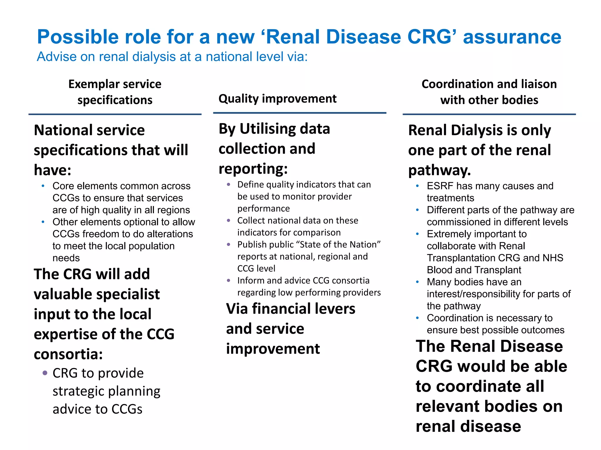 Possible role for a new ‘Renal Disease CRG’ assurance
Advise on renal dialysis at a national level via:
Exemplar service
specifications
National service
specifications that will
have:
• Core elements common across
CCGs to ensure that services
are of high quality in all regions
• Other elements optional to allow
CCGs freedom to do alterations
to meet the local population
needs
The CRG will add
valuable specialist
input to the local
expertise of the CCG
consortia:
• CRG to provide
strategic planning
advice to CCGs
Coordination and liaison
with other bodiesQuality improvement
By Utilising data
collection and
reporting:
• Define quality indicators that can
be used to monitor provider
performance
• Collect national data on these
indicators for comparison
• Publish public “State of the Nation”
reports at national, regional and
CCG level
• Inform and advice CCG consortia
regarding low performing providers
Via financial levers
and service
improvement
Renal Dialysis is only
one part of the renal
pathway.
• ESRF has many causes and
treatments
• Different parts of the pathway are
commissioned in different levels
• Extremely important to
collaborate with Renal
Transplantation CRG and NHS
Blood and Transplant
• Many bodies have an
interest/responsibility for parts of
the pathway
• Coordination is necessary to
ensure best possible outcomes
The Renal Disease
CRG would be able
to coordinate all
relevant bodies on
renal disease
 