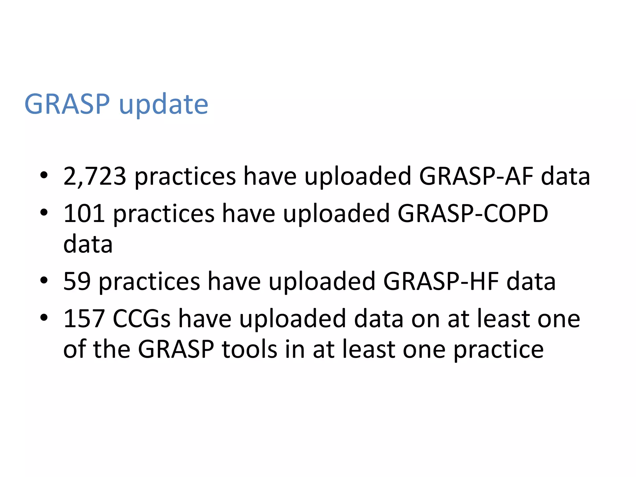 GRASP update
• 2,723 practices have uploaded GRASP-AF data
• 101 practices have uploaded GRASP-COPD
data
• 59 practices have uploaded GRASP-HF data
• 157 CCGs have uploaded data on at least one
of the GRASP tools in at least one practice
 