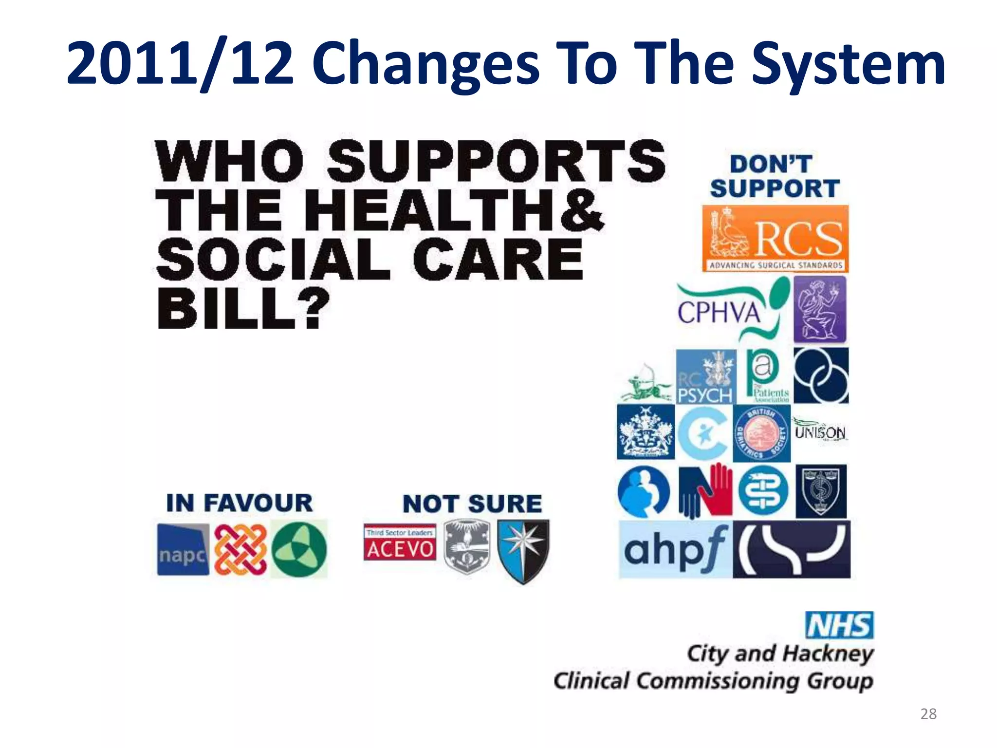 28
2011/12 Changes To The System
 