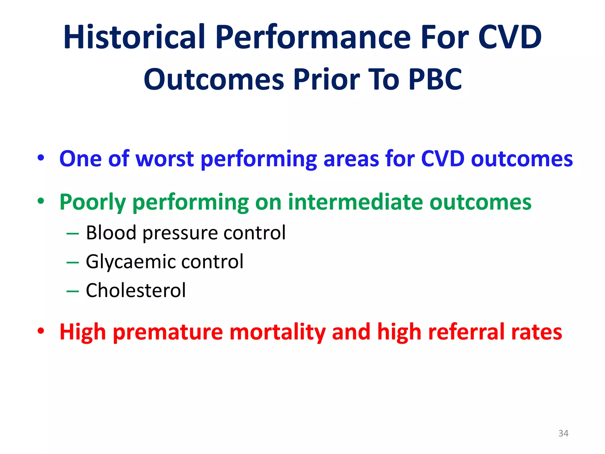 Historical Performance For CVD
Outcomes Prior To PBC
• One of worst performing areas for CVD outcomes
• Poorly performing on intermediate outcomes
– Blood pressure control
– Glycaemic control
– Cholesterol
• High premature mortality and high referral rates
34
 