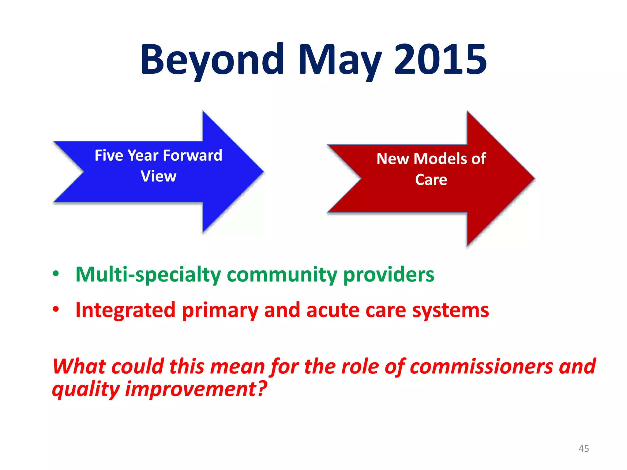 Beyond May 2015
45
Five Year Forward
View
New Models of
Care
• Multi-specialty community providers
• Integrated primary and acute care systems
What could this mean for the role of commissioners and
quality improvement?
 