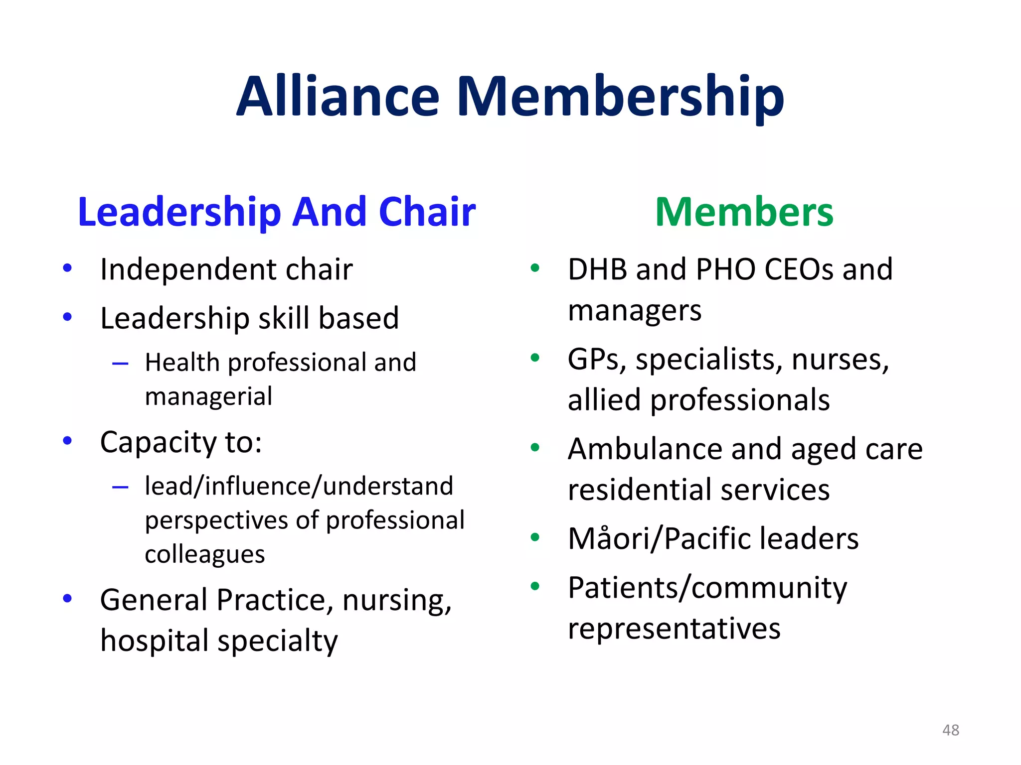 Alliance Membership
Leadership And Chair
• Independent chair
• Leadership skill based
– Health professional and
managerial
• Capacity to:
– lead/influence/understand
perspectives of professional
colleagues
• General Practice, nursing,
hospital specialty
Members
• DHB and PHO CEOs and
managers
• GPs, specialists, nurses,
allied professionals
• Ambulance and aged care
residential services
• Måori/Pacific leaders
• Patients/community
representatives
48
 