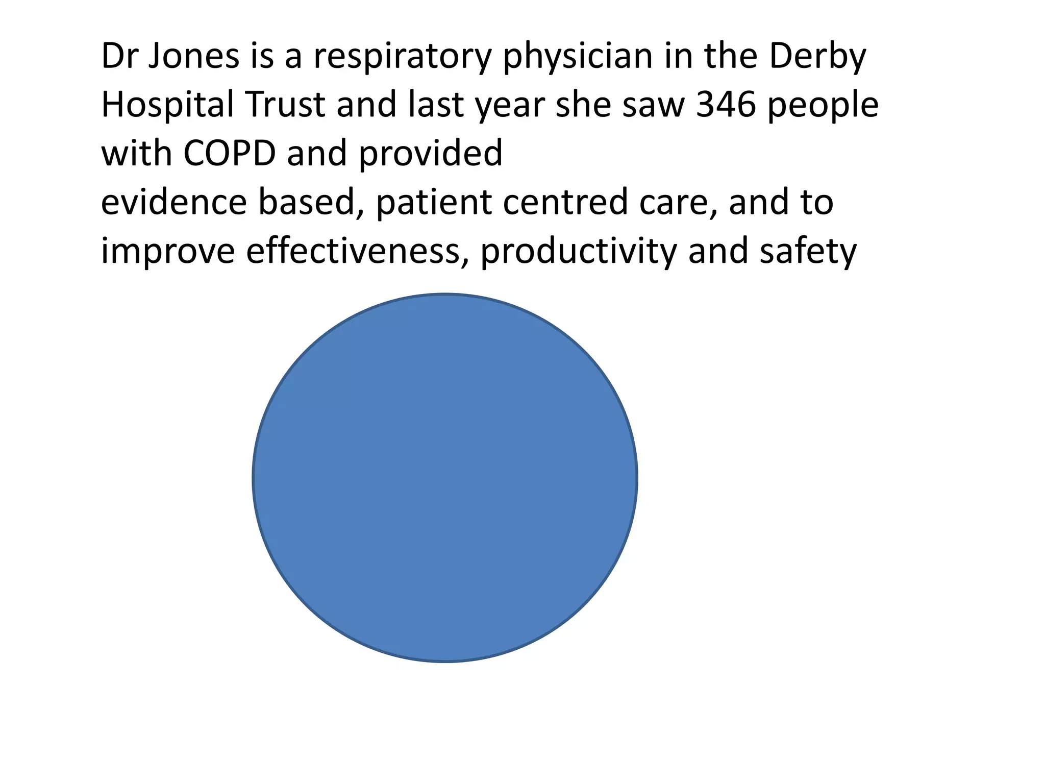 Dr Jones is a respiratory physician in the Derby
Hospital Trust and last year she saw 346 people
with COPD and provided
evidence based, patient centred care, and to
improve effectiveness, productivity and safety
 