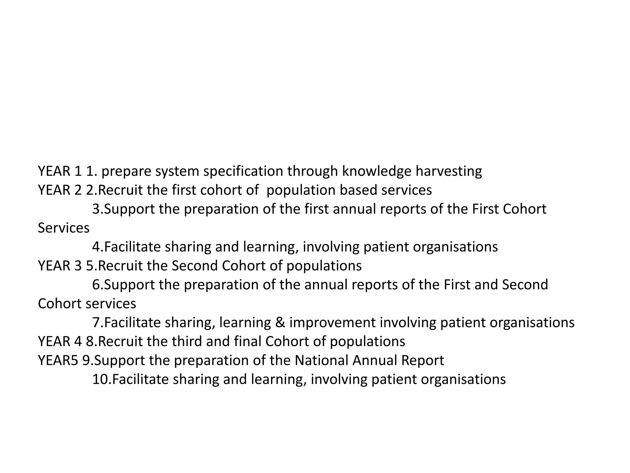 YEAR 1 1. prepare system specification through knowledge harvesting
YEAR 2 2.Recruit the first cohort of population based services
3.Support the preparation of the first annual reports of the First Cohort
Services
4.Facilitate sharing and learning, involving patient organisations
YEAR 3 5.Recruit the Second Cohort of populations
6.Support the preparation of the annual reports of the First and Second
Cohort services
7.Facilitate sharing, learning & improvement involving patient organisations
YEAR 4 8.Recruit the third and final Cohort of populations
YEAR5 9.Support the preparation of the National Annual Report
10.Facilitate sharing and learning, involving patient organisations
 