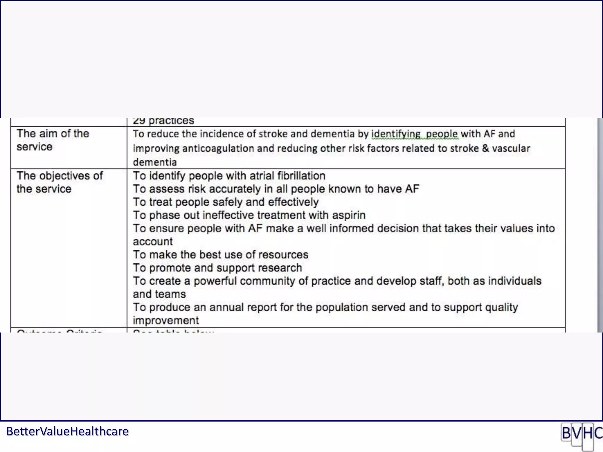 BetterValueHealthcare
 