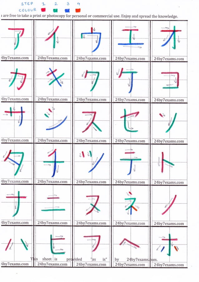 Hiragana Katakana Writing Steps | PDF