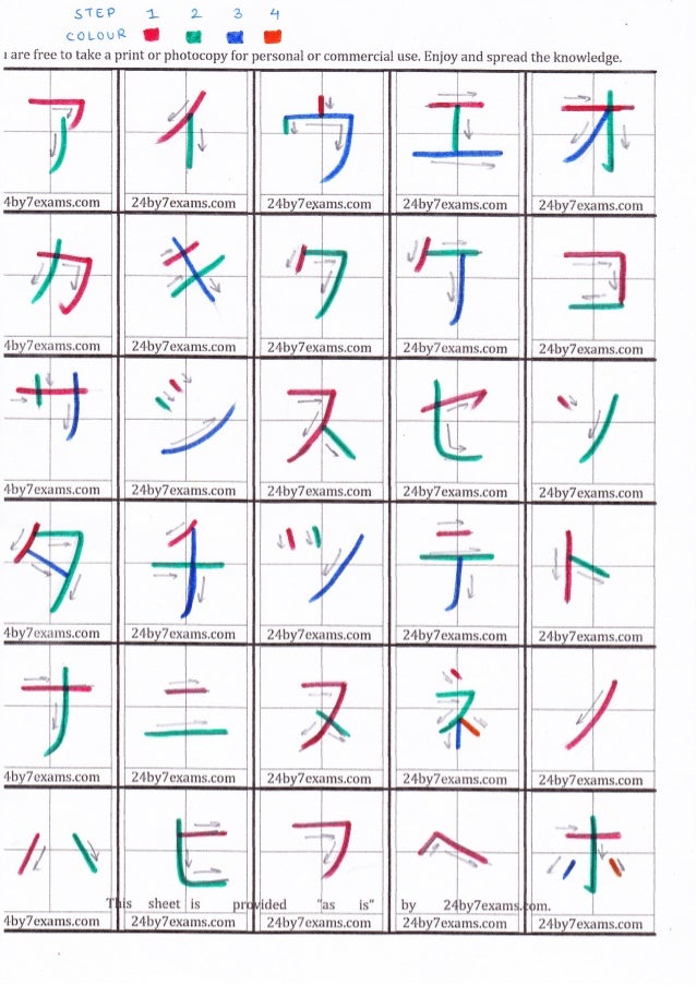 practice kanji writing Steps Katakana Hiragana Writing