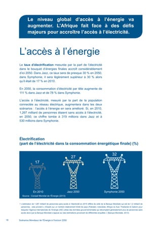 Le niveau global d’accès à l’énergie va
augmenter. L’Afrique fait face à des défis
majeurs pour accroître l’accès à l’électricité.
1 L’estimation de 1,267 milliard de personnes sans accès à l’électricité en 2010 diffère de celle de la Banque Mondiale qui est de 1,2 milliard de
personnes : cela provient « d’écarts sur un nombre relativement limité de pays (Pakistan, Indonésie, Afrique du Sud, Thaïlande et Gabon) pour
lesquels l’Agence Internationale de l’Energie (AIE) utilise des données gouvernementales qui décomptent généralement plus de personnes sans
accès alors que la Banque Mondiale s’appuie sur des estimations provenant de différentes enquêtes » (Banque Mondiale, 2013).
Scénarios Mondiaux de l’Énergie à l’horizon 205018
Le taux d’électrification mesurée par la part de l’électricité
dans le bouquet d’énergies finales accroît considérablement
d’ici 2050. Dans Jazz, ce taux sera de presque 30 % en 2050,
dans Symphonie, il sera légèrement supérieur à 30 % alors
qu’il était de 17 % en 2010.
En 2050, la consommation d’électricité par tête augmente de
111 % dans Jazz et de 78 % dans Symphonie.
L’accès à l’électricité, mesuré par la part de la population
connectée au réseau électrique, augmentera dans les deux
scénarios : l’accès à l’énergie en sera amélioré. Si, en 2010,
1,267 milliard de personnes étaient sans accès à l’électricité,
en 2050, ce chiffre tombe à 319 millions dans Jazz et à
530 millions dans Symphonie.
L’accès à l’énergie
Électrification
(part de l’électricité dans la consommation énergétique finale) (%)
Source : Conseil Mondial de l’Énergie (2013)
17
Jazz 2050
27
Symphonie 2050
32
En 2010
Scenarios_Resume_FR.indd 18 16/10/2013 17:38:36
 