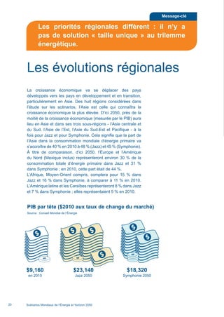 $9,160
en 2010
PIB par tête ($2010 aux taux de change du marché)
$23,140
Jazz 2050
$18,320
Symphonie 2050
Scénarios Mondiaux de l’Énergie à l’horizon 205020
Les évolutions régionales
La croissance économique va se déplacer des pays
développés vers les pays en développement et en transition,
particulièrement en Asie. Des huit régions considérées dans
l’étude sur les scénarios, l’Asie est celle qui connaîtra la
croissance économique la plus élevée. D’ici 2050, près de la
moitié de la croissance économique (mesurée par le PIB) aura
lieu en Asie et dans ses trois sous-régions - l’Asie centrale et
du Sud, l’Asie de l’Est, l’Asie du Sud-Est et Pacifique - à la
fois pour Jazz et pour Symphonie. Cela signifie que la part de
l’Asie dans la consommation mondiale d’énergie primaire va
s’accroître de 40 % en 2010 à 48 % (Jazz) et 45 % (Symphonie).
À titre de comparaison, d’ici 2050, l’Europe et l’Amérique
du Nord (Mexique inclus) représenteront environ 30 % de la
consommation totale d’énergie primaire dans Jazz et 31 %
dans Symphonie ; en 2010, cette part était de 44 %.
L’Afrique, Moyen-Orient compris, comptera pour 15 % dans
Jazz et 16 % dans Symphonie, à comparer à 11 % en 2010.
L’Amérique latine et les Caraïbes représenteront 8 % dans Jazz
et 7 % dans Symphonie ; elles représentaient 5 % en 2010.
Source : Conseil Mondial de l’Énergie
Message-clé
Les priorités régionales diffèrent : il n’y a
pas de solution « taille unique » au trilemme
énergétique.
Scenarios_Resume_FR.indd 20 16/10/2013 17:38:36
 