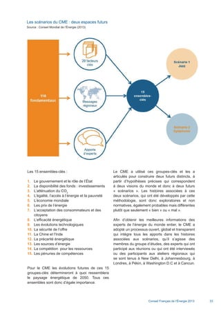 Conseil Français de l’Énergie 2013 33
Les 15 ensembles-clés :
1.	 Le gouvernement et le rôle de l’État
2.	 La disponibilité des fonds : investissements
3.	 L’atténuation du CO2
4.	 L’égalité, l’accès à l’énergie et la pauvreté
5.	 L’économie mondiale
6.	 Les prix de l’énergie
7.	 L’acceptation des consommateurs et des
citoyens
8.	 L’efficacité énergétique
9.	 Les évolutions technologiques
10.	La sécurité de l’offre
11.	 La Chine et l’Inde
12.	La précarité énergétique
13.	Les sources d’énergie
14.	La compétition pour les ressources
15.	Les pénuries de compétences
Pour le CME les évolutions futures de ces 15
groupes-clés détermineront à quoi ressemblera
le paysage énergétique de 2050. Tous ces
ensembles sont donc d’égale importance.
Le CME a utilisé ces groupes-clés et les a
articulés pour construire deux futurs distincts, à
partir d’hypothèses précises qui correspondent
à deux visions du monde et donc à deux futurs
« scénarios ». Les histoires associées à ces
deux scénarios, qui ont été développés par cette
méthodologie, sont donc exploratoires et non
normatives, également probables mais différentes
plutôt que seulement « bien » ou « mal ».
Afin d’obtenir les meilleures informations des
experts de l’énergie du monde entier, le CME a
adopté un processus ouvert, global et transparent
qui intègre tous les apports dans les histoires
associées aux scénarios, qu’il s’agisse des
membres du groupe d’études, des experts qui ont
participé aux réunions ou qui ont été interviewés
ou des participants aux ateliers régionaux qui
se sont tenus à New Delhi, à Johannesbourg, à
Londres, à Pékin, à Washington D.C et à Cancun.
Les scénarios du CME : deux espaces futurs
Source : Conseil Mondial de l’Énergie (2013)
Scenarios_Resume_FR.indd 33 16/10/2013 17:38:38
 