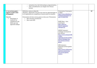 ◦ animation d'un club informatique, programmation...
◦ aide à sensibilisation aux dangers des réseaux
sociaux
5/ Les serious game :
apports et plus-value
pédagogique
Objectifs
• Développer et
renforcer les
compétences des
élèves par une
approche ludique
Définition, enjeux et objectifs.
Attention : objectif SG n'est pas le jeu mais les apprentissages et
la ré-exploitation de compétences transversales en situation.
Présentation de deux serious games en lien avec l'Orientation
• Mon entretien d'embauche
• Mon coach APB
Présentation Powerpoint
en ligne :
http://www.slideshare.n
et/hespe/formation-no-
aed-71-55697555
DANE Dijon – Jeux
numériques
http://dane.ac-
dijon.fr/spip.php?
rubrique152
ONISEP Limousin -
Catalogue recensant les
jeux sérieux
http://www.onisep.fr/Me
s-infos-
regionales/Centre/Public
ations/Catalogue-des-
jeux-serieux-serious-
games
CRIJ Limousin –
Panorama serious games
métiers
http://www.crijlimousin.
org/news/panorama-
des-serious-games-
metiers
30'
 