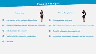 Points forts
Interrogation sur ses pratiques pédagogiques
Extension des types d’activités proposées aux apprenants
Individualisation des parcours
Capitalisation des ressources pédagogiques
Flexibilité
Charge de travail importante
Nécessité d’acquérir de nouvelles compétences sur les outils
Travail de préparation du cours différent
Une certaine autonomie est exigée de la part des apprenants
Points de vigilance
 