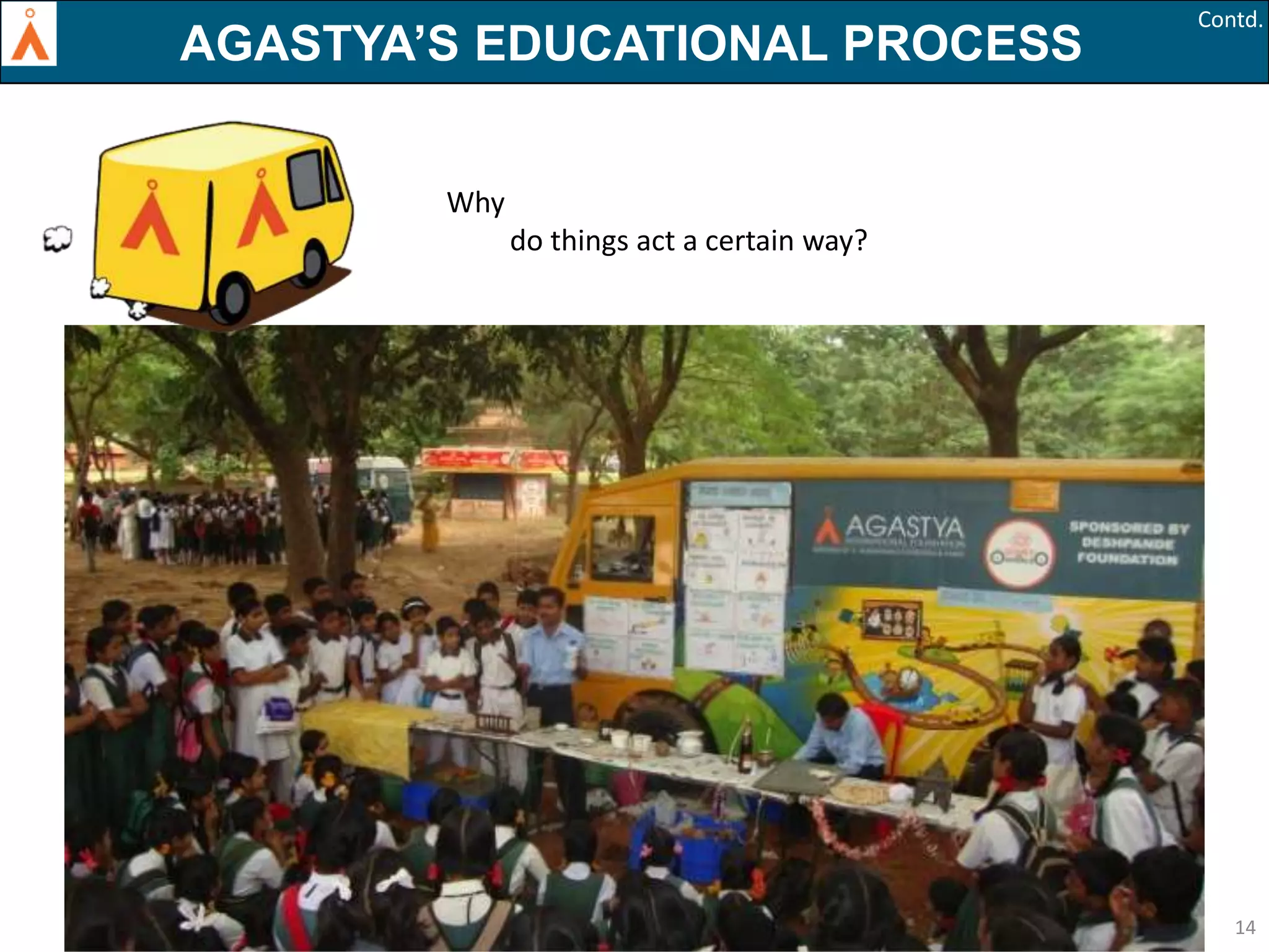 AGASTYA’S EDUCATIONAL PROCESS

Contd.

Why
do things act a certain way?

14

 