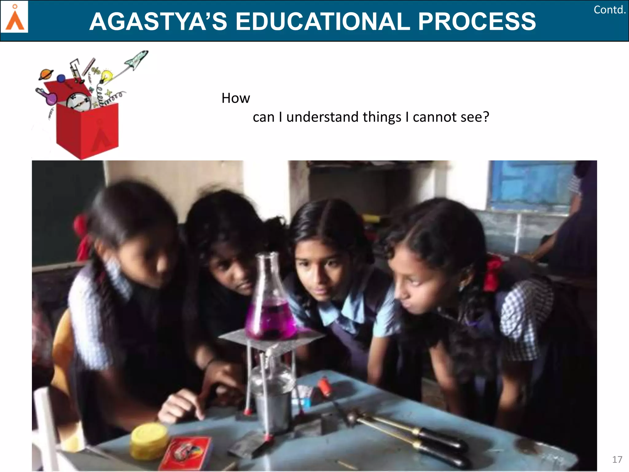 AGASTYA’S EDUCATIONAL PROCESS

Contd.

How
can I understand things I cannot see?

17

 
