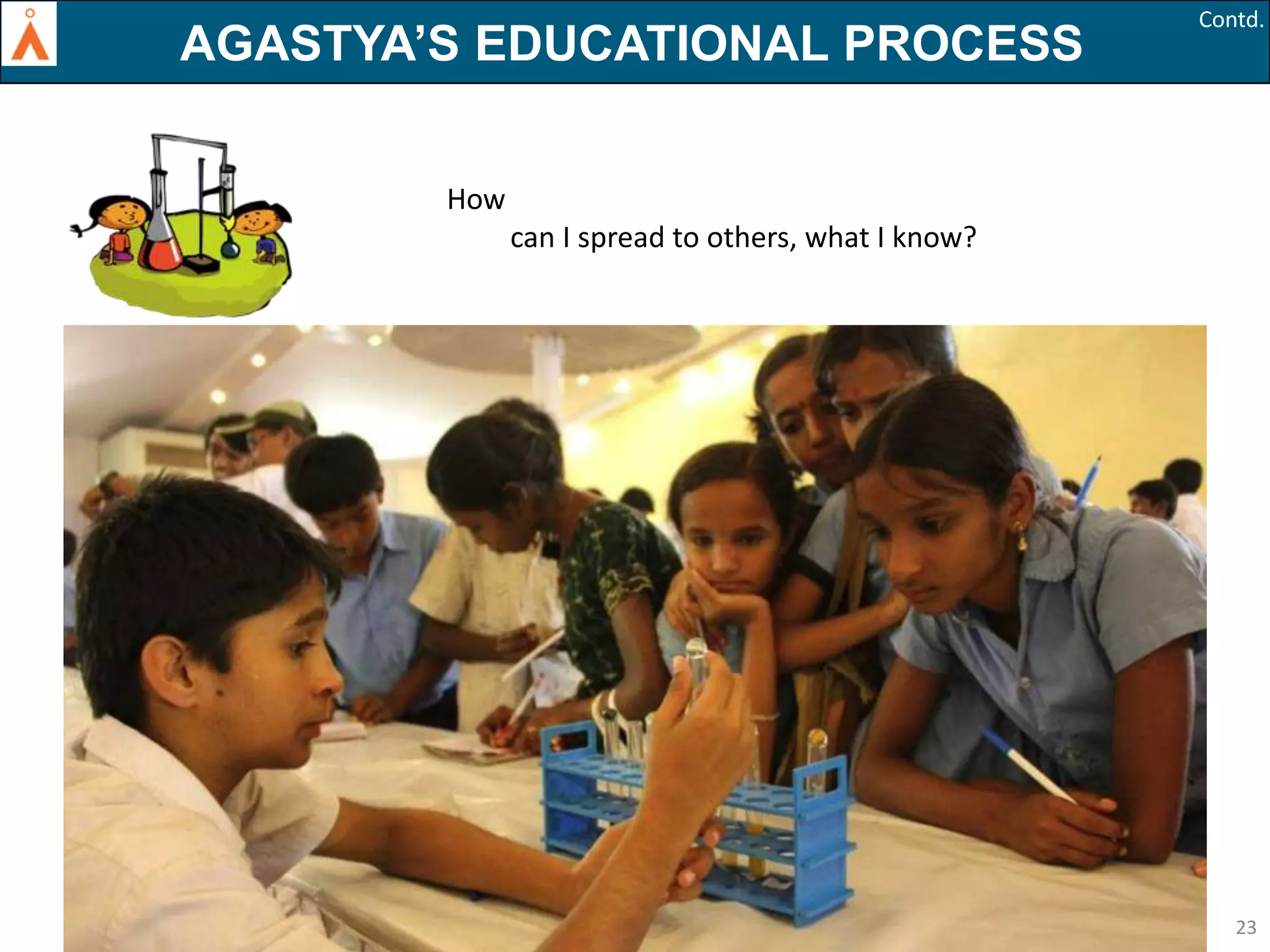 AGASTYA’S EDUCATIONAL PROCESS

Contd.

How
can I spread to others, what I know?

23

 
