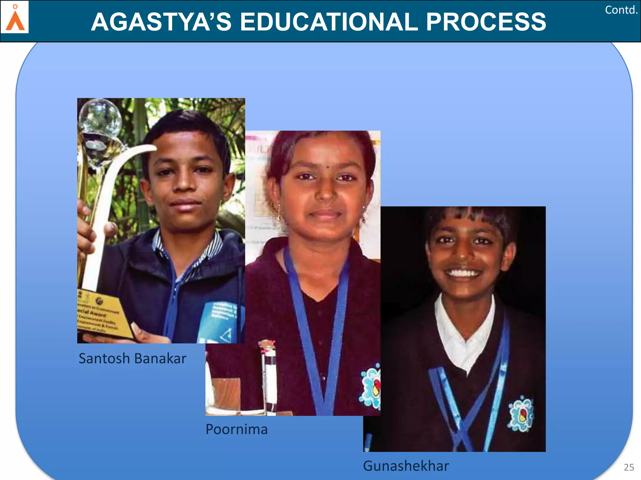 AGASTYA’S EDUCATIONAL PROCESS

Contd.

Santosh Banakar

Poornima
Gunashekhar

25

 