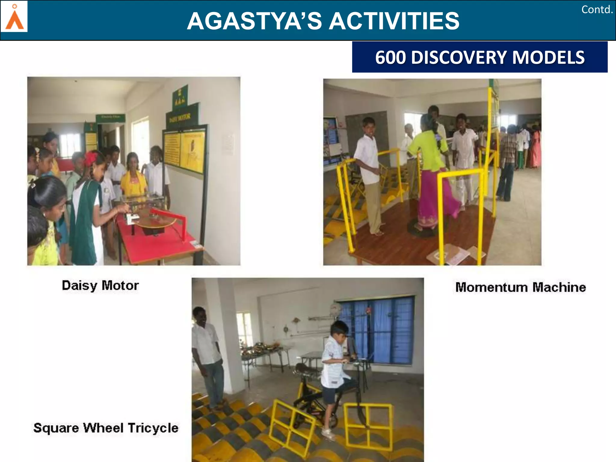 AGASTYA’S ACTIVITIES

Contd.

600 DISCOVERY MODELS

 