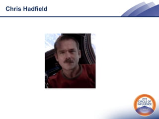 Chris Hadfield

 