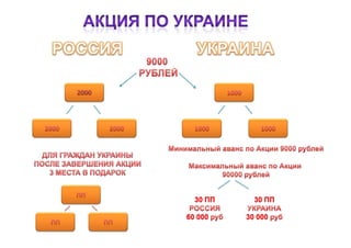 30 ПП
60 000
30 ПП
30 000
 