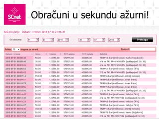 Obračuni u sekundu ažurni! 