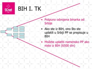 BIH  I. TK Potpuno odvojena binarka od Srbije Ako ste iz BIH, ono što ste uplatili u Srbiji PP se prepisuje u BIH Možete uplatiti namensko PP ako niste iz BIH (6500 din) 