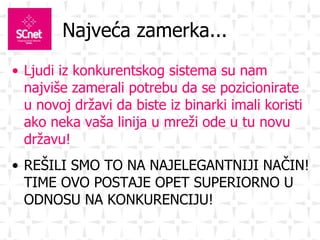 Najveća zamerka... Ljudi iz konkurentskog sistema su nam najviše zamerali potrebu da se pozicionirate u novoj državi da biste iz binarki imali koristi ako neka vaša linija u mreži ode u tu novu državu! REŠILI SMO TO NA NAJELEGANTNIJI NAČIN! TIME OVO POSTAJE OPET SUPERIORNO U ODNOSU NA KONKURENCIJU!  
