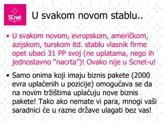 U svakom novom stablu.. U svakom novom, evropskom, američkom, azijskom, turskom itd. stablu vlasnik firme opet ubaci 31 PP svoj (ne uplatama, nego ih jednostavno “nacrta”)! Ovako nije u Scnet-u! Samo onima koji imaju biznis pakete (2000 evra uplaćenih u pozicije) omogućava se da na novim tržištima uplaćuju nove biznis pakete! Tako ako nemate vi para, mnogi vaši saradnici će u razne države ulagati bez vas! 