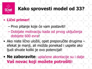 Kako sprovesti model od 33? Lični primer! Prvo pitanje koje će vam postaviti! Dobijate motivaciju kada od prvog uključenja dobijete 600 evra ! Ako niste lično uložili, opet preporučite drugima – efekat je manji, ali možda ponekad i uspete ako ljudi shvate koliki je ovo potencijal! Ne zaboravite :  uplaćene akontacije su i dalje  Vaš novac koji možete potrošiti ! 