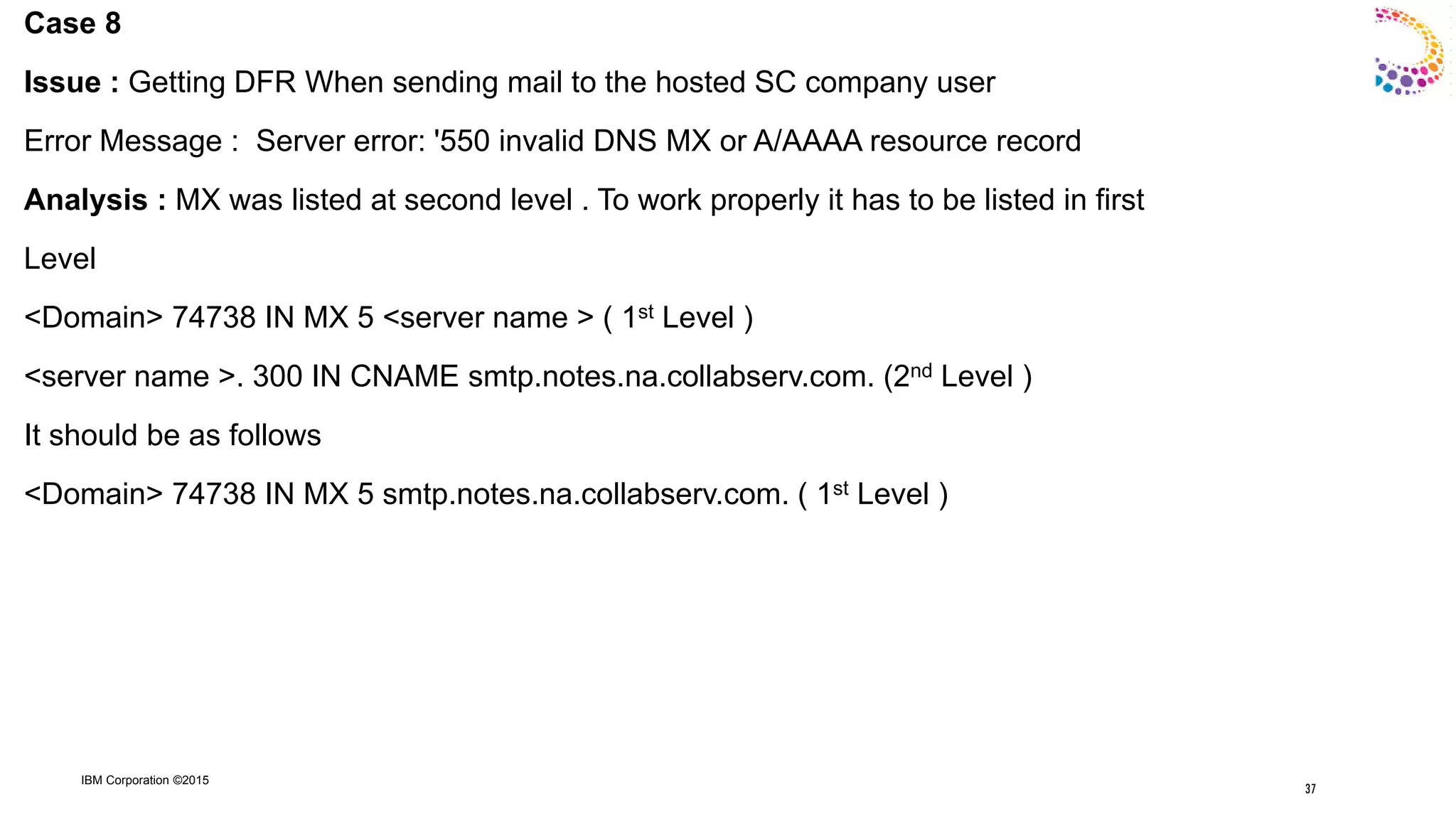 IBM Corporation ©2015
Case 8
Issue : Getting DFR When sending mail to the hosted SC company user
Error Message : Server error: '550 invalid DNS MX or A/AAAA resource record
Analysis : MX was listed at second level . To work properly it has to be listed in first
Level
<Domain> 74738 IN MX 5 <server name > ( 1st Level )
<server name >. 300 IN CNAME smtp.notes.na.collabserv.com. (2nd Level )
It should be as follows
<Domain> 74738 IN MX 5 smtp.notes.na.collabserv.com. ( 1st Level )
37
 