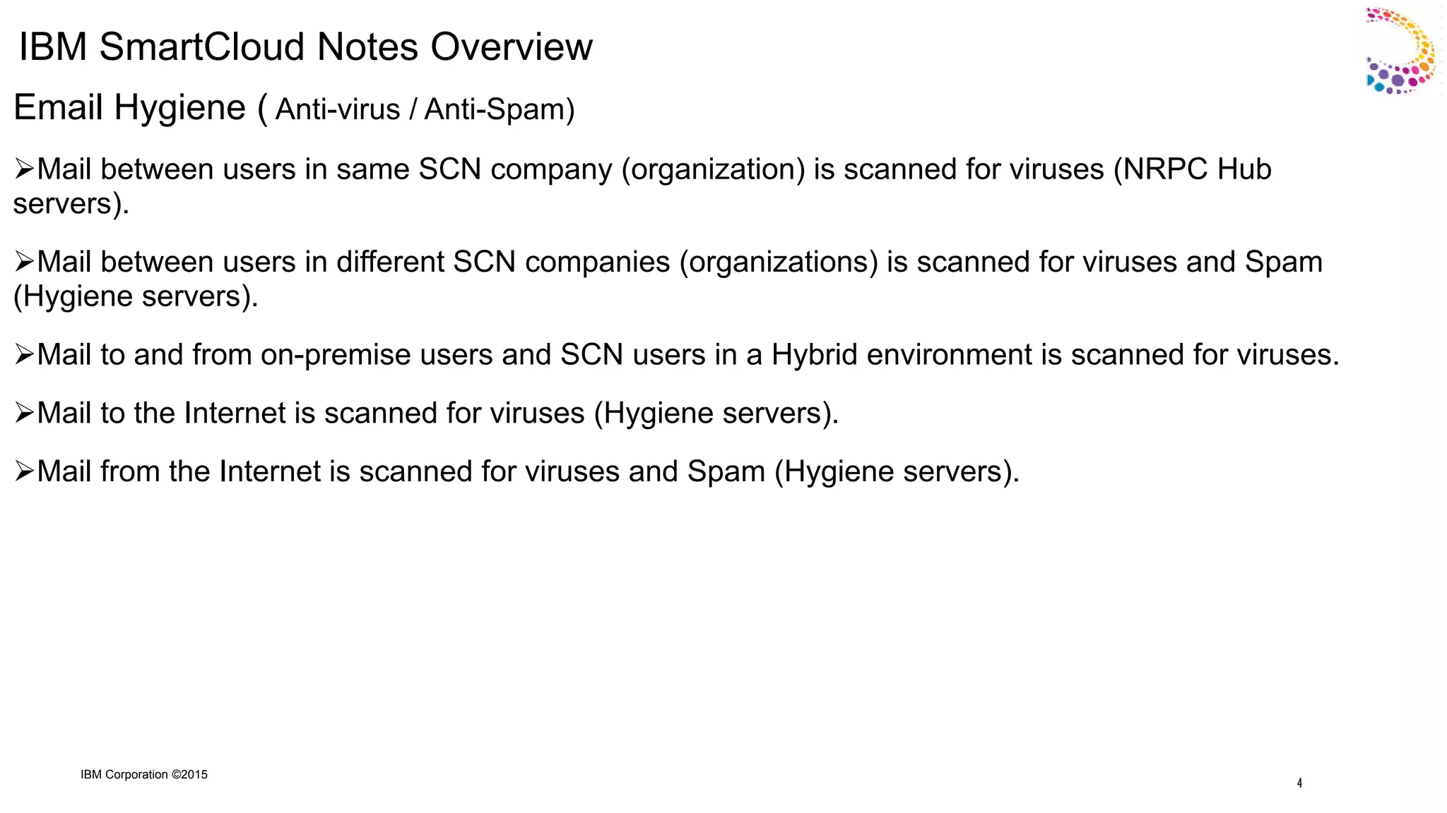 IBM Corporation ©2015
IBM SmartCloud Notes Overview
Email Hygiene ( Anti-virus / Anti-Spam)
Mail between users in same SCN company (organization) is scanned for viruses (NRPC Hub
servers).
Mail between users in different SCN companies (organizations) is scanned for viruses and Spam
(Hygiene servers).
Mail to and from on-premise users and SCN users in a Hybrid environment is scanned for viruses.
Mail to the Internet is scanned for viruses (Hygiene servers).
Mail from the Internet is scanned for viruses and Spam (Hygiene servers).
4
 