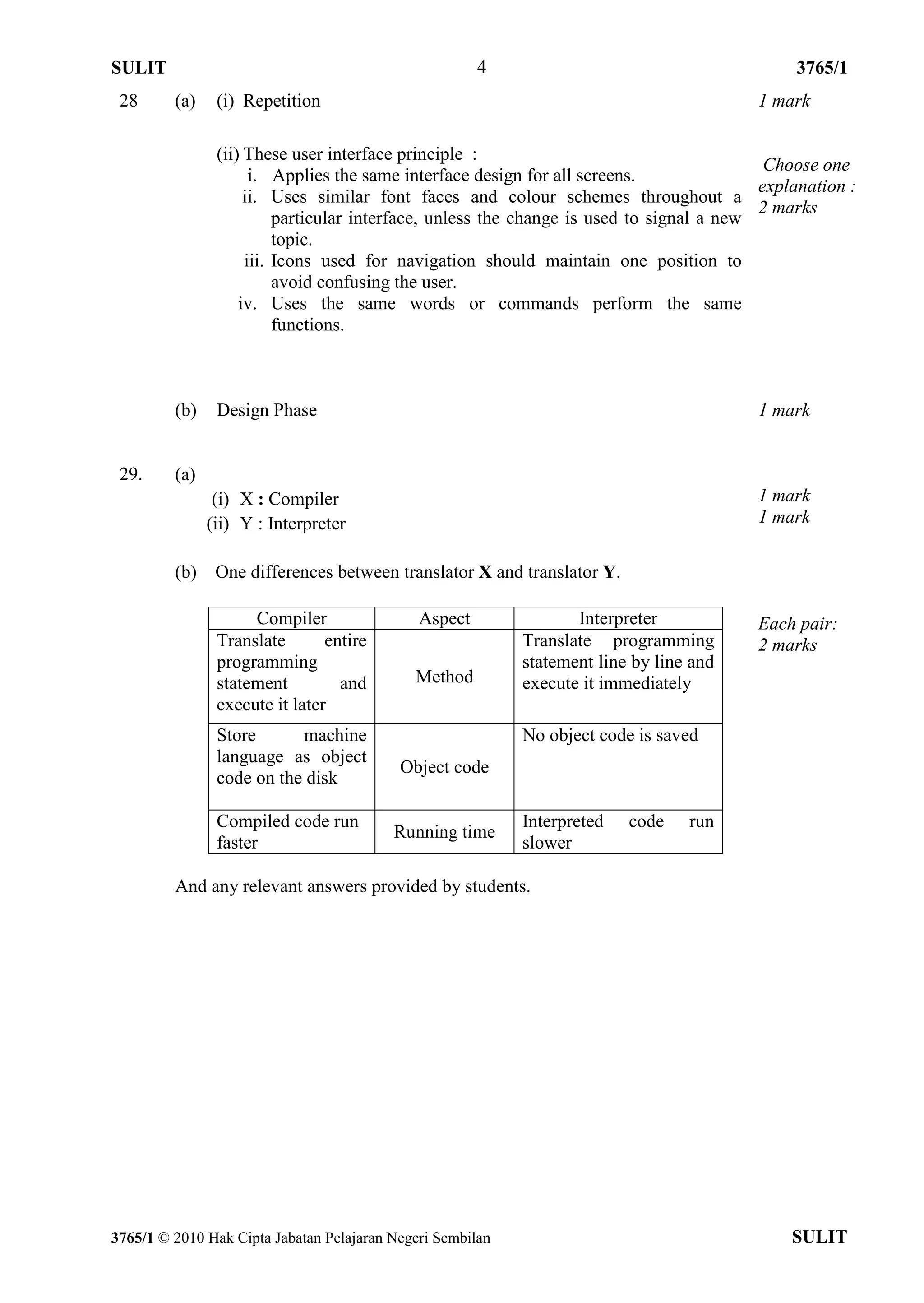 SULIT                                                  4                                      3765/1
 28      (a)    (i) Repetition                                                           1 mark

                (ii) These user interface principle :
                                                                                           Choose one
                      i. Applies the same interface design for all screens.
                                                                                          explanation :
                     ii. Uses similar font faces and colour schemes throughout a
                                                                                          2 marks
                          particular interface, unless the change is used to signal a new
                          topic.
                     iii. Icons used for navigation should maintain one position to
                          avoid confusing the user.
                    iv. Uses the same words or commands perform the same
                          functions.



         (b)    Design Phase                                                             1 mark


 29.     (a)
                (i) X : Compiler                                                         1 mark
               (ii) Y : Interpreter                                                      1 mark

         (b)    One differences between translator X and translator Y.

                     Compiler                 Aspect               Interpreter           Each pair:
                Translate       entire                      Translate programming        2 marks
                programming                                 statement line by line and
                statement         and        Method         execute it immediately
                execute it later
                Store      machine                          No object code is saved
                language as object
                                           Object code
                code on the disk

                Compiled code run                           Interpreted   code    run
                                          Running time
                faster                                      slower

         And any relevant answers provided by students.




3765/1 © 2010 Hak Cipta Jabatan Pelajaran Negeri Sembilan                                     SULIT
 