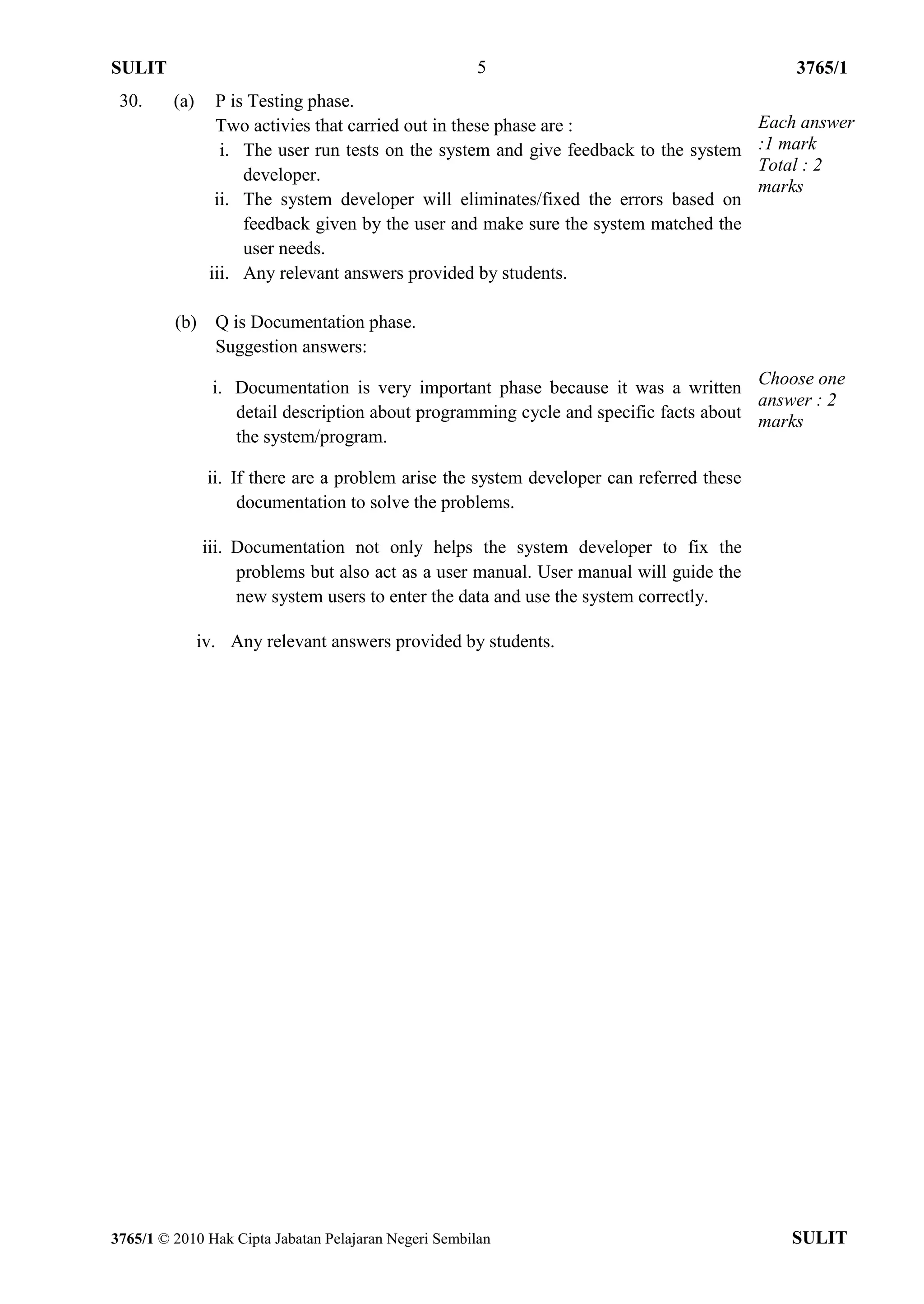 SULIT                                                 5                                        3765/1
 30.     (a)     P is Testing phase.
                 Two activies that carried out in these phase are :                        Each answer
                  i. The user run tests on the system and give feedback to the system      :1 mark
                                                                                           Total : 2
                     developer.
                                                                                           marks
                 ii. The system developer will eliminates/fixed the errors based on
                     feedback given by the user and make sure the system matched the
                     user needs.
                iii. Any relevant answers provided by students.

         (b)     Q is Documentation phase.
                 Suggestion answers:

                 i. Documentation is very important phase because it was a written Choose one
                                                                                        answer : 2
                    detail description about programming cycle and specific facts about marks
                    the system/program.

                ii. If there are a problem arise the system developer can referred these
                     documentation to solve the problems.

               iii. Documentation not only helps the system developer to fix the
                    problems but also act as a user manual. User manual will guide the
                    new system users to enter the data and use the system correctly.

               iv. Any relevant answers provided by students.




3765/1 © 2010 Hak Cipta Jabatan Pelajaran Negeri Sembilan                                     SULIT
 
