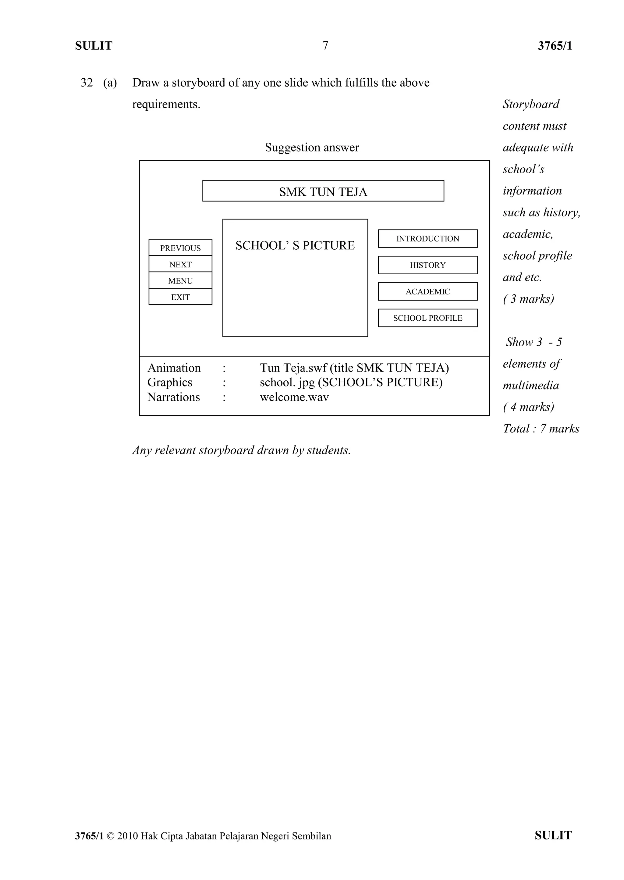 SULIT                                                 7                                 3765/1

 32 (a)     Draw a storyboard of any one slide which fulfills the above
            requirements.                                                        Storyboard
                                                                                 content must
                                          Suggestion answer                      adequate with
                                                                                 school’s
                                             SMK TUN TEJA                        information
                                                                                 such as history,

                                                                INTRODUCTION     academic,
                  PREVIOUS          SCHOOL’ S PICTURE
                                                                                 school profile
                     NEXT                                          HISTORY
                    MENU                                                         and etc.
                                                                  ACADEMIC
                     EXIT                                                        ( 3 marks)
                                                                SCHOOL PROFILE


                                                                                 Show 3 - 5

                Animation       :        Tun Teja.swf (title SMK TUN TEJA)       elements of
                Graphics        :        school. jpg (SCHOOL’S PICTURE)          multimedia
                Narrations      :        welcome.wav
                                                                                 ( 4 marks)
                                                                                 Total : 7 marks
            Any relevant storyboard drawn by students.




3765/1 © 2010 Hak Cipta Jabatan Pelajaran Negeri Sembilan                              SULIT
 